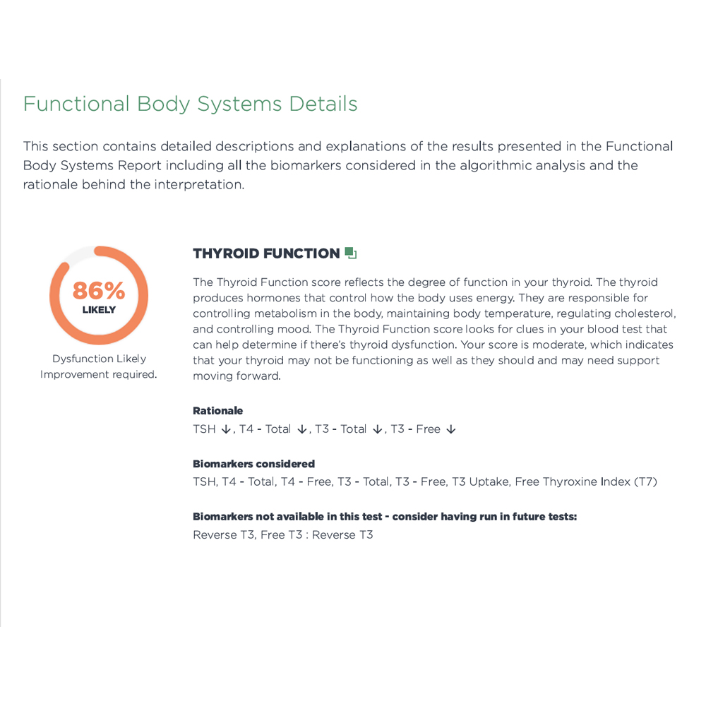 Thyroid Premium Package