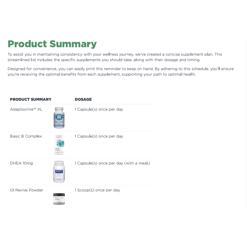 Thyroid Premium Package