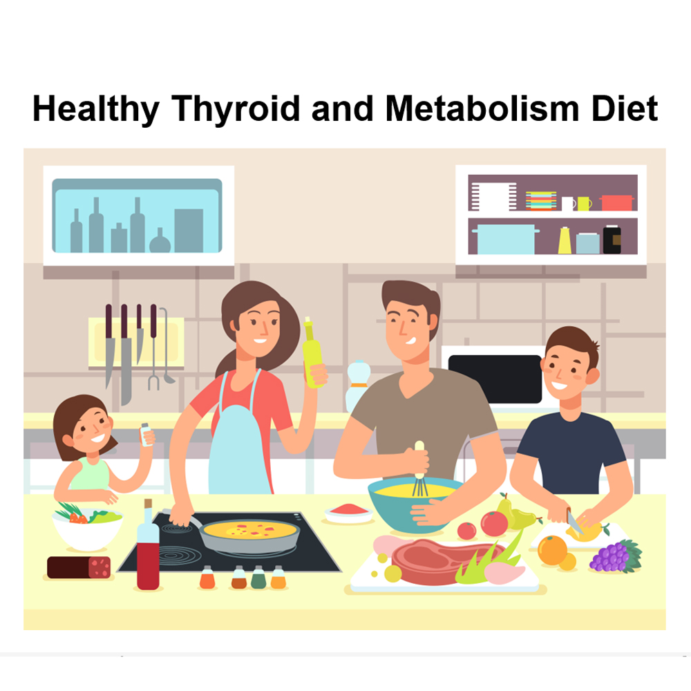 Thyroid Premium Package