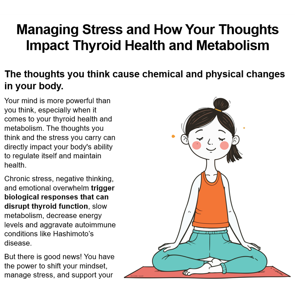 Thyroid Premium Package